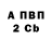Кетамин VHQ Anya _Well